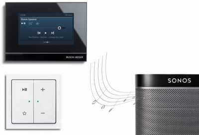 Управление мультимедиа