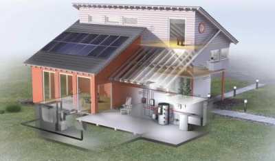 Энергоэффективность